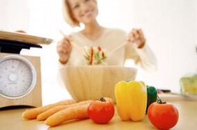 Richtige Ernährung